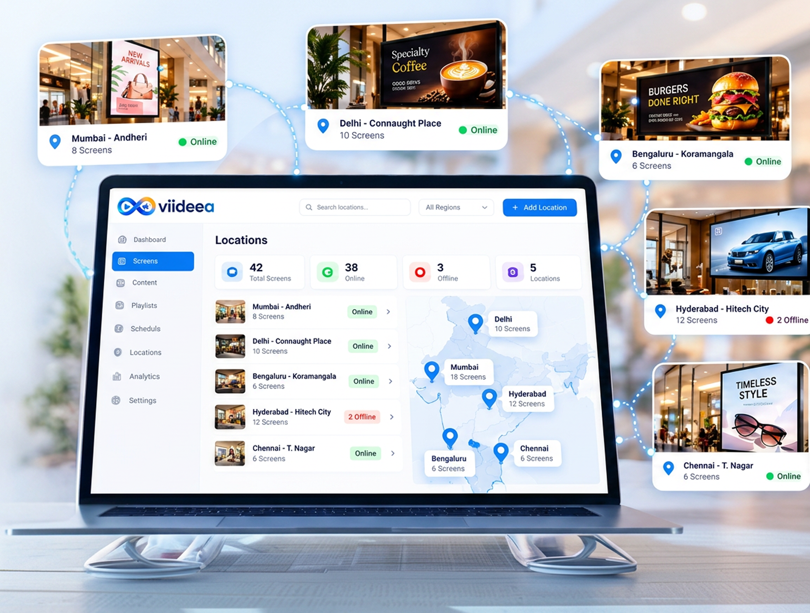 One dashboard organizing screens across several locations